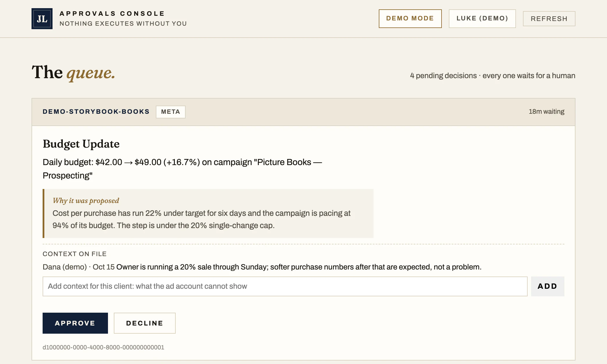The approvals console with demonstration data. A proposed change raises a fictional bookshop’s daily budget from $42 to $49, with the reason it was proposed, a note on file, and Approve and Decline buttons.